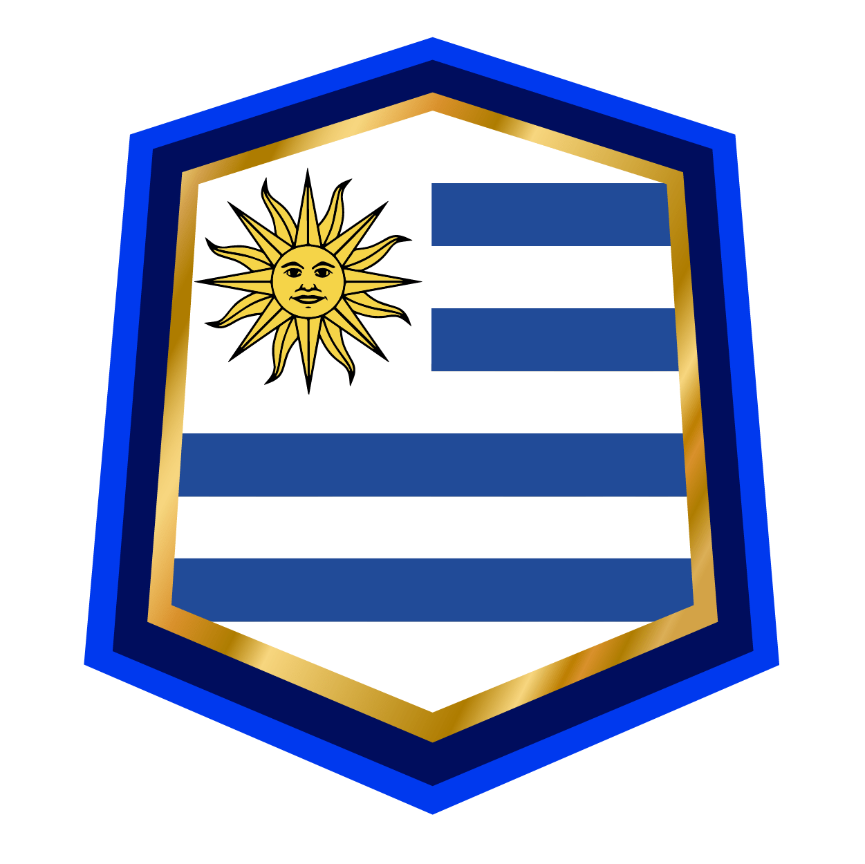 Uruguay